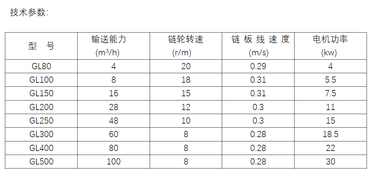 科磊管鏈輸送設(shè)備 管鏈輸送機(jī) 輸送設(shè)備 第3張